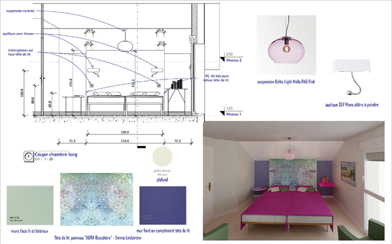 Architecte d'intérieur pour particuliers Ain